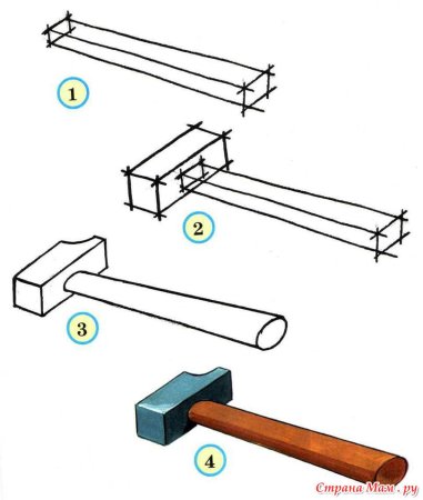 Рисование с натуры столярных инструментов