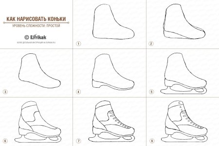 Как нарисовать коньки поэтапно