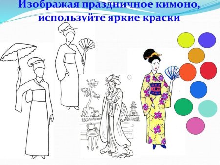 Образ человека, характер в японской культуре.