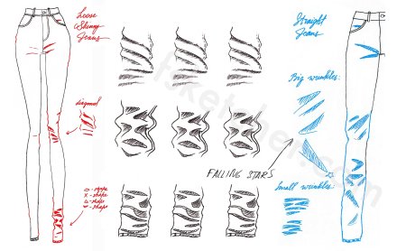 Кости на джинсах рисунок