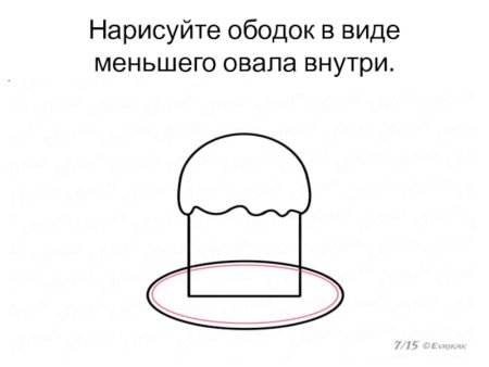 Рисуем кулич поэтапно презентация