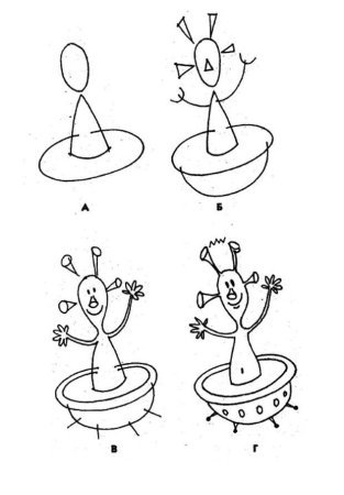 Рисование с детьми инопланетяне