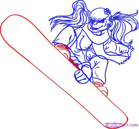 Сноуборд Pencil