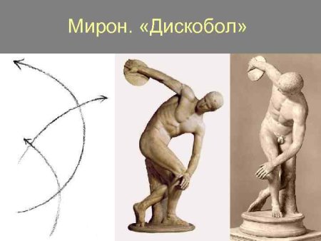 Мирон дискобол