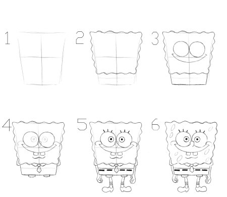 Нарисовать губку Боба поэтапно