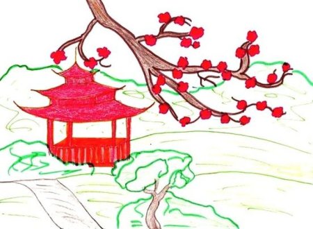 Японский сад рисунок 4 класс