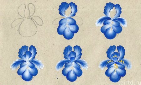 Тагильская роспись техника