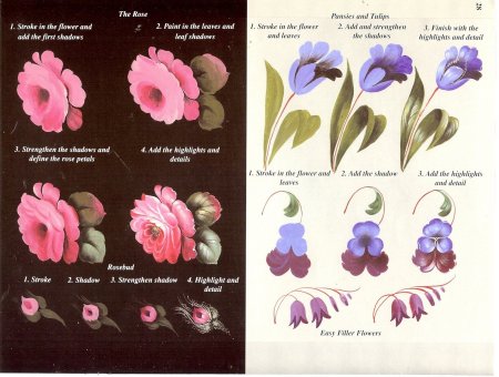 Жостово элементы росписи поэтапно