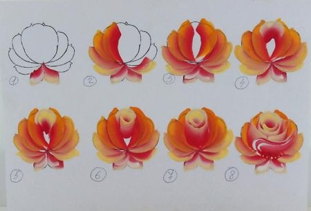 Тагильская роспись Тагильская роза