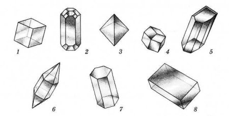 Кристалл кварца гексагональной формы