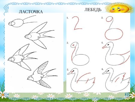 Рисование с дошкольниками перелётные птицы