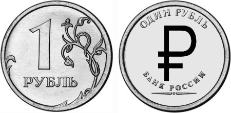 Рубли для раскрашивания