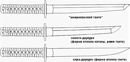 Позы для рисования с катаной