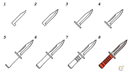Рука с мечом в перспективе