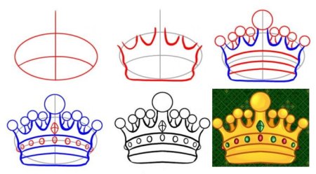 Корона рисунок карандашом поэтапно