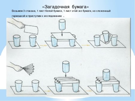 Химическая посуда реторта