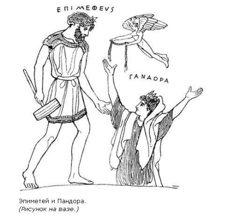 Эпиметей брат Прометея