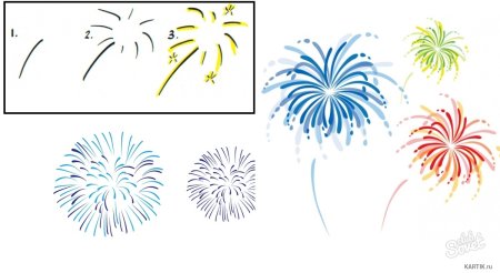 Поэтапное рисование салюта