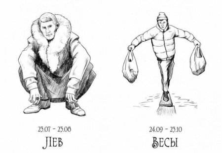 Пацанский гороскоп