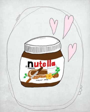 Рисунки для начинающих Нутелла