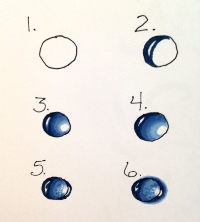 Капли воды акварелью