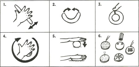 Алгоритм лепки для малышей