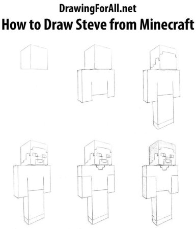 Рисунки майнкрафт