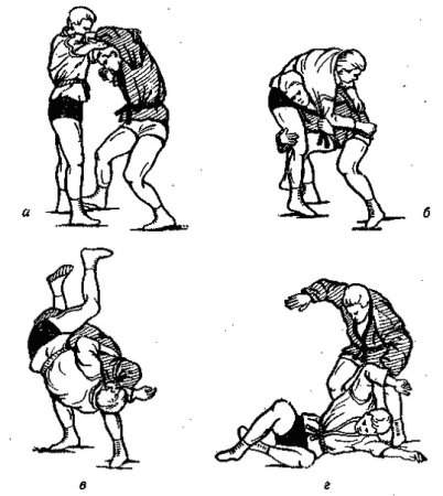 Боевое самбо приемы