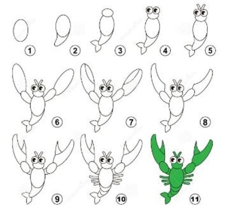 Нарисовать реку для детей поэтапно