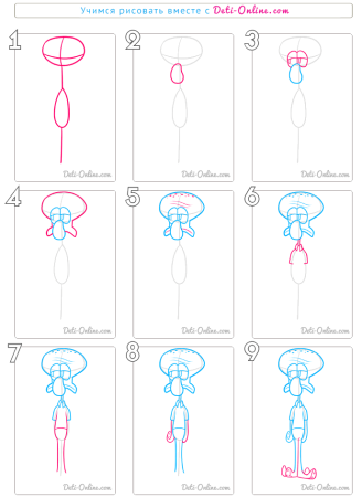 Сквидвард рисунок поэтапно