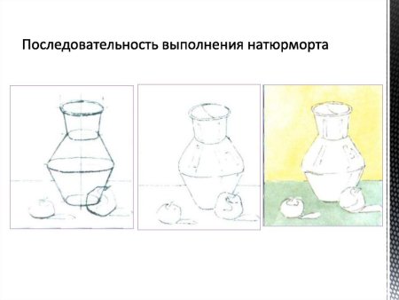 Этапы рисования натюрморта