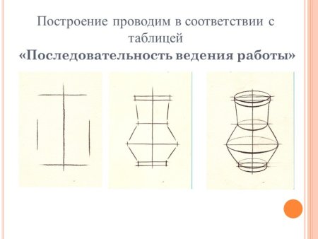 Рисование кувшина карандашом поэтапно