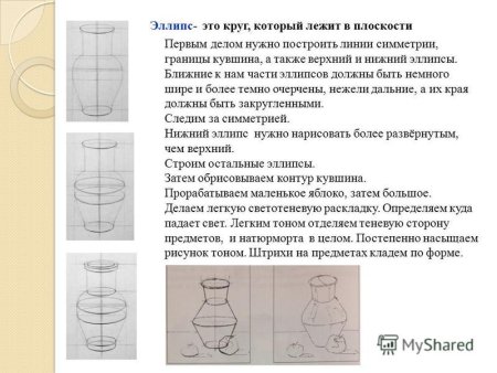 Рисунок вазы с узорами