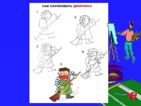 Дворник рисунок поэтапно