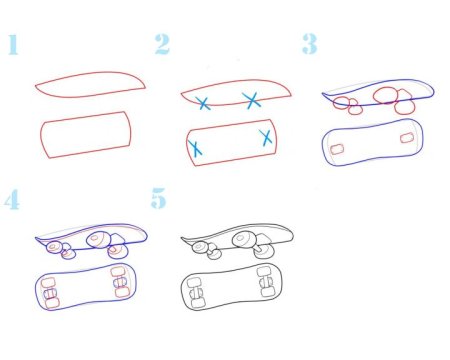 Поэтапное рисование скейта