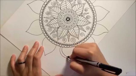 Мандала схема