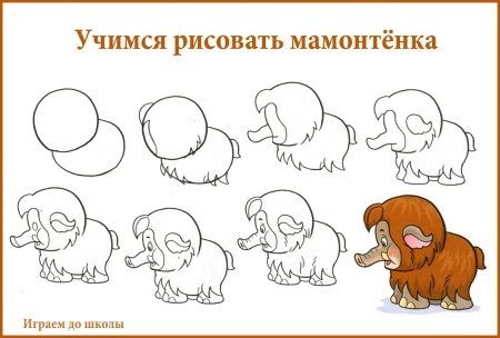 Поэтапное рисование мамонта для детей