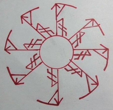 Руническое солнце