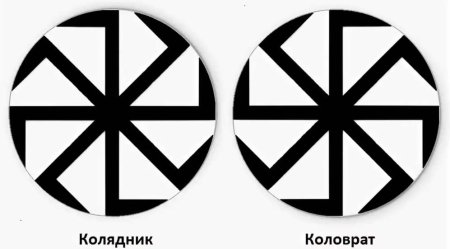Славянский солярный символ Коловрат
