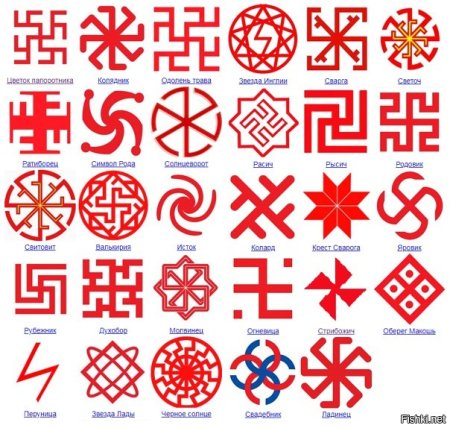 Солярные символы славян обереги