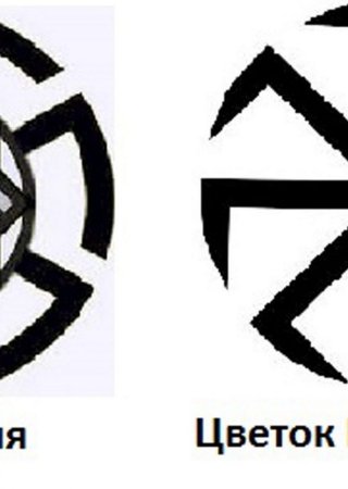 Эскизы славянских рун и их значение