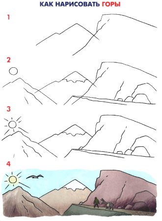 Пошаговый рисунок пейзажа для детей