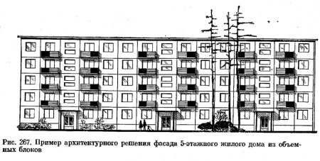 Высота хрущевки 5 этажей в метрах