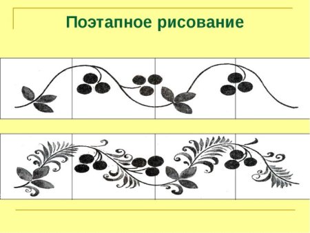 Растительный орнамент в полосе