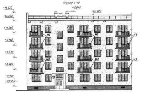 Хрущевка кирпичная спереди