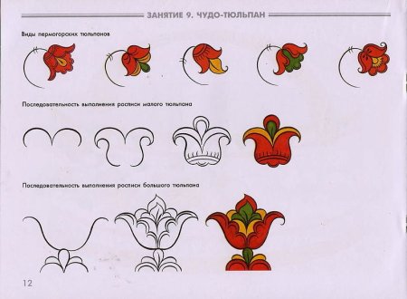 Поэтапное рисование узоров