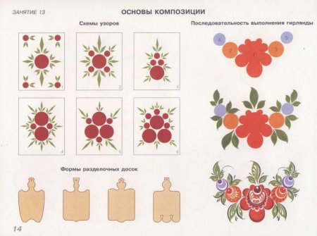 Орнамент рисунок пошагово