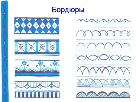 Поэтапное рисование растительного орнамента