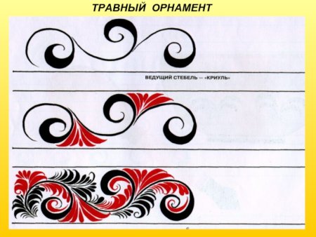 Узоры для черчения