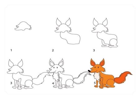 Лиса рисунок для детей поэтапно
